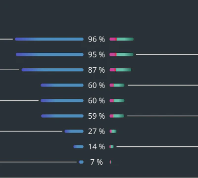 Colored_Bars.png