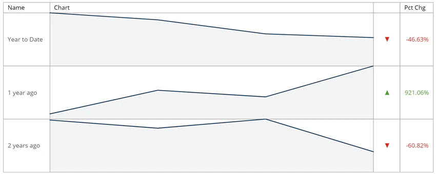 pop_flex_table.png