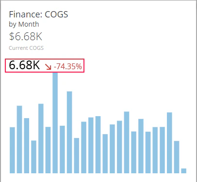 spark_bar_example.png