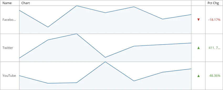 flex_table_line.png