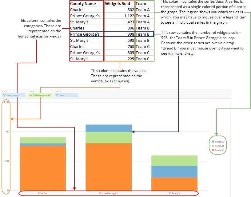 vertical_overlay_bar_spreadsheet_example.png