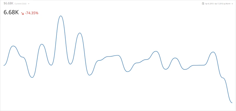 sparkline_no_fill.png