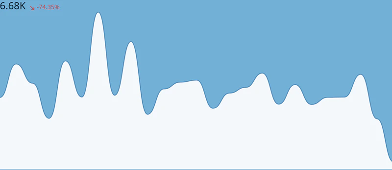 sparkline_background_fill.png