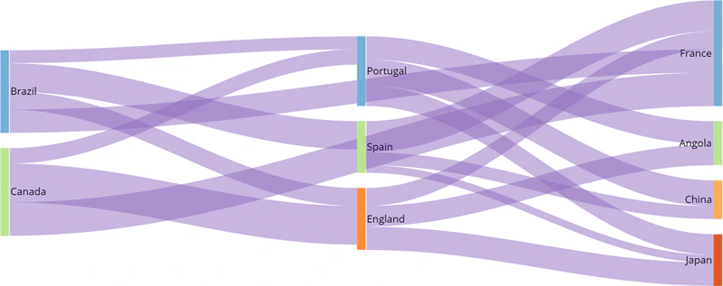 misccharts26.png