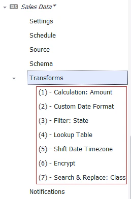 wb4_transforms.png