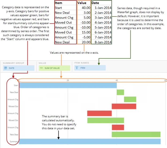 horizontal_waterfall_spreadsheet_example_new.png