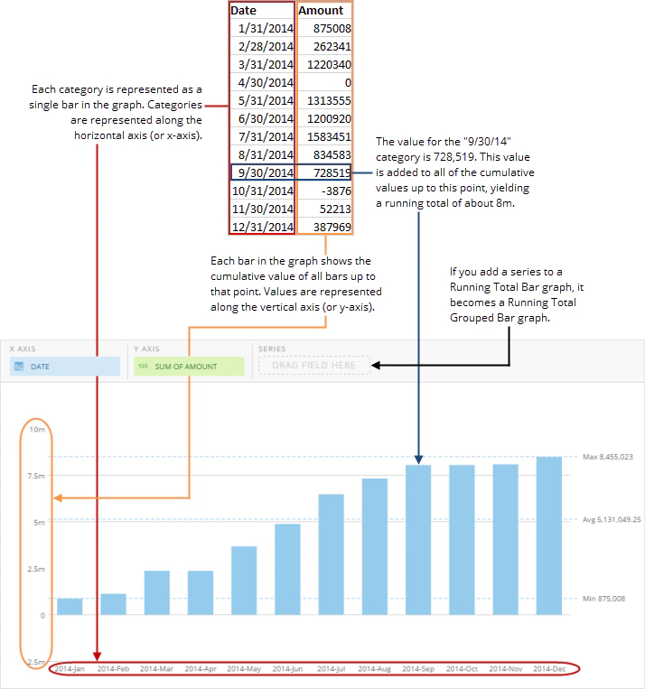 running_total_single_bar_spreadsheet_example_new.png