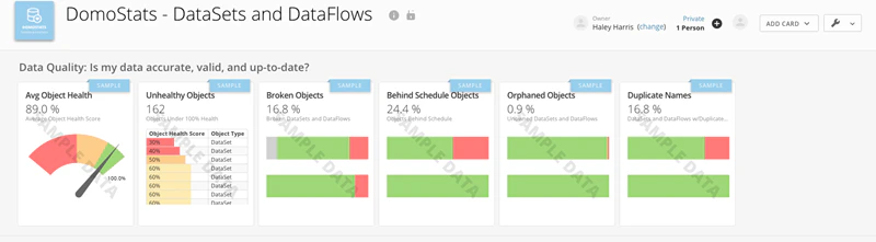 domostats_datasets_rn.png