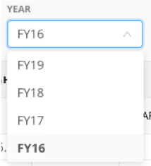 trendedyear.png