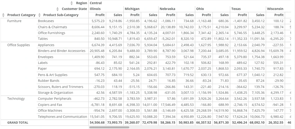 pivot_table_example1.png