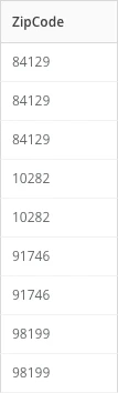 String_Operations_-_Example_Data_2.png