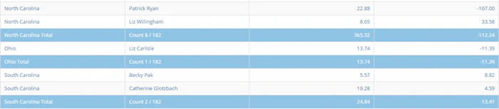 table_subtotal_row_fill_color.png
