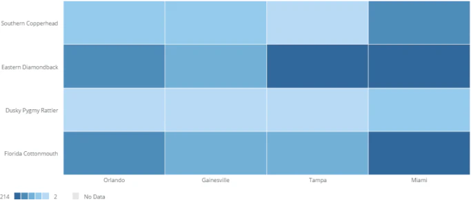 heatmap_balanced_distribution_on.png