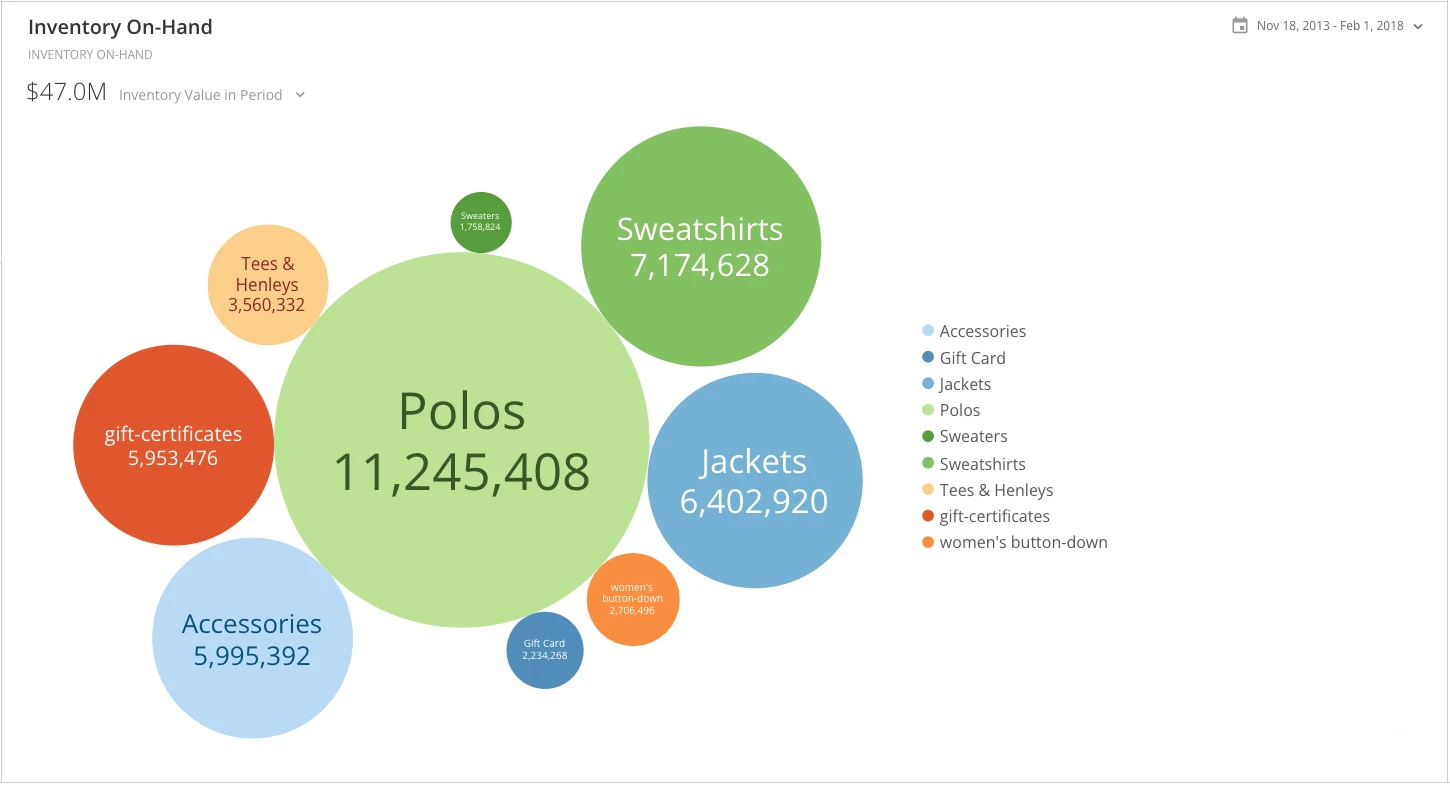packed bubble chart.jpg
