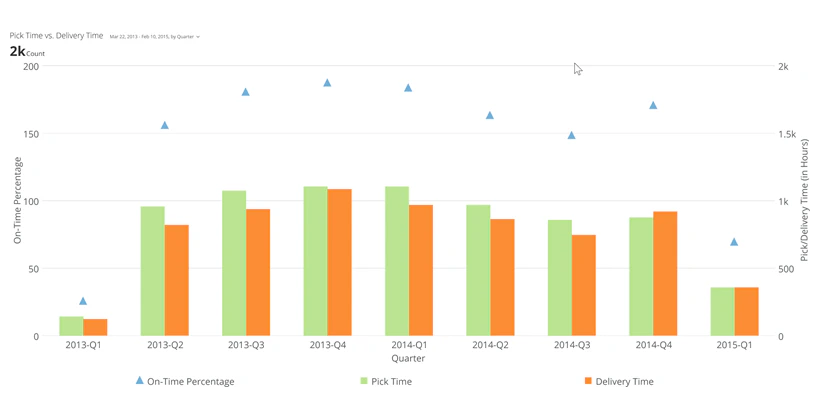symbol_bar_kpi_example.png