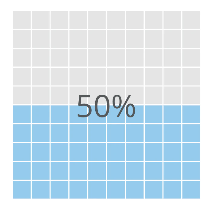 Waffle.png