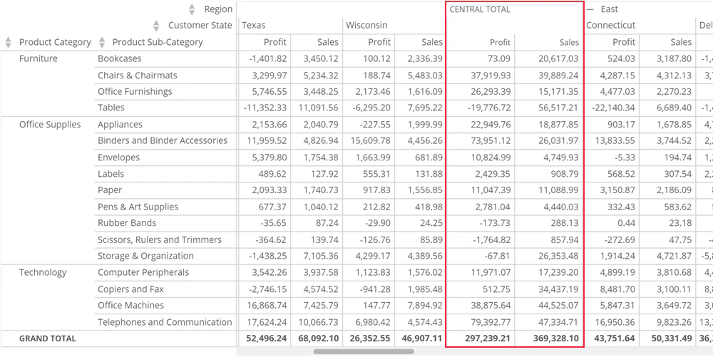 pivot_table_subtotal_columns.png