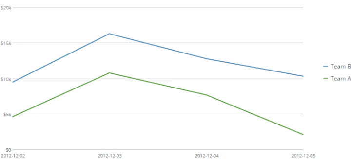 timescales_off_large.png