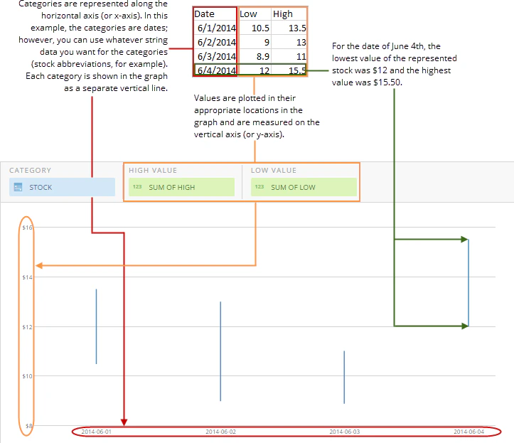high_low_spreadsheet_example_new.png