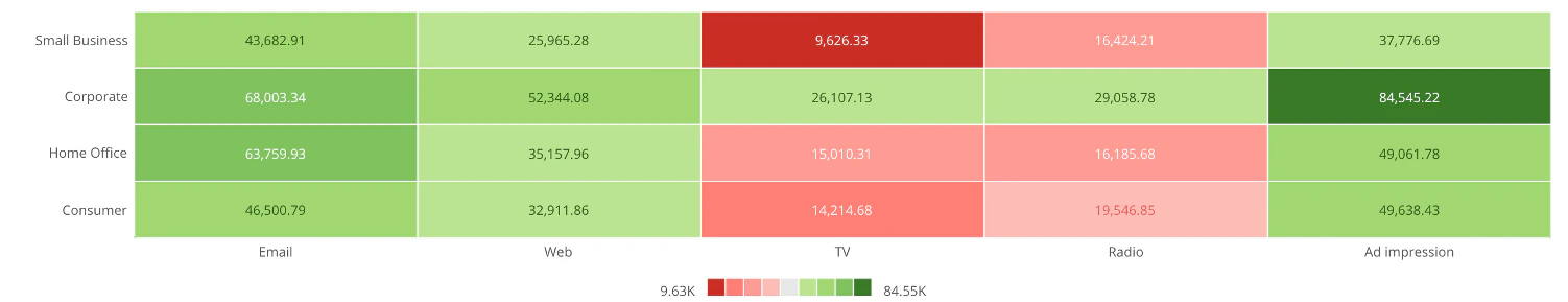 Heat_Map_Example.png