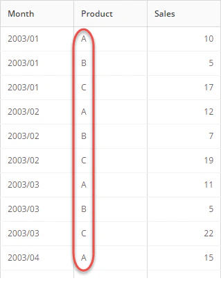 etl_rowdenormalizer_datain.png