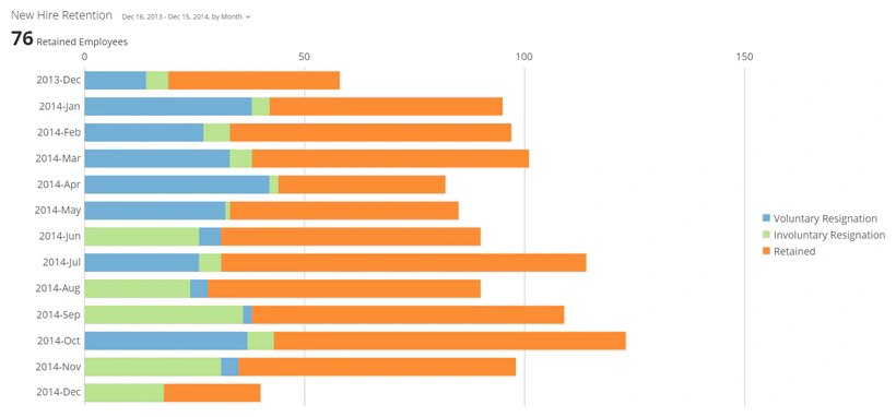 horizontal_overlay_bar_kpi_example.png