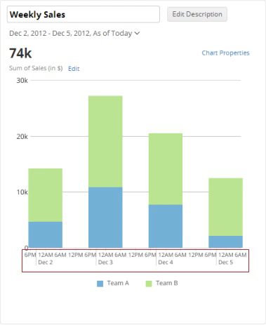 timescales_on_stacked_bar.png
