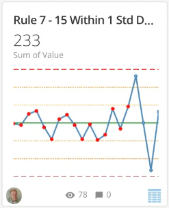 spc_rule7.png