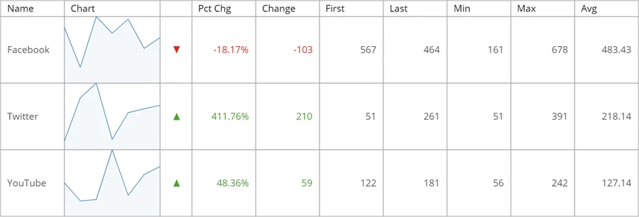 flex_table_full.png