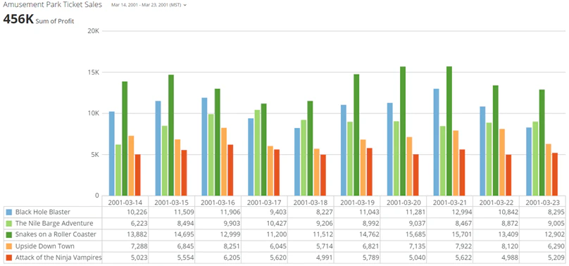 data_table_example.png