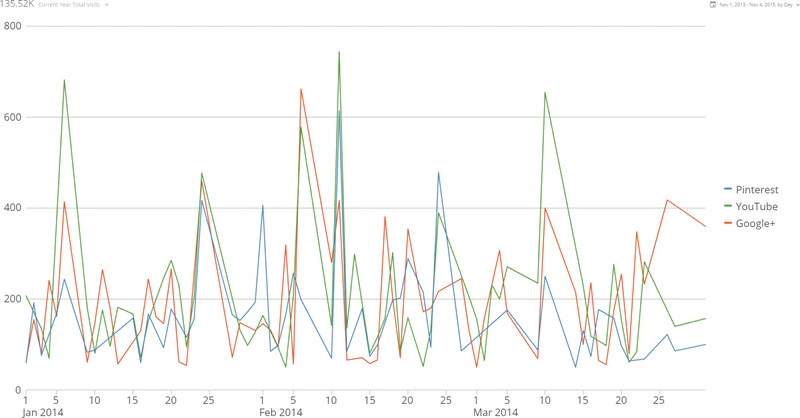 outlier_filtering_example4.png