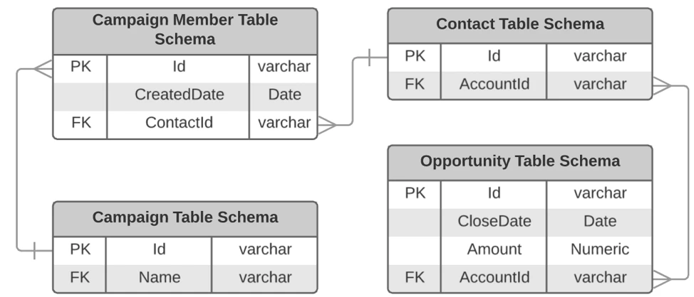 schema.png