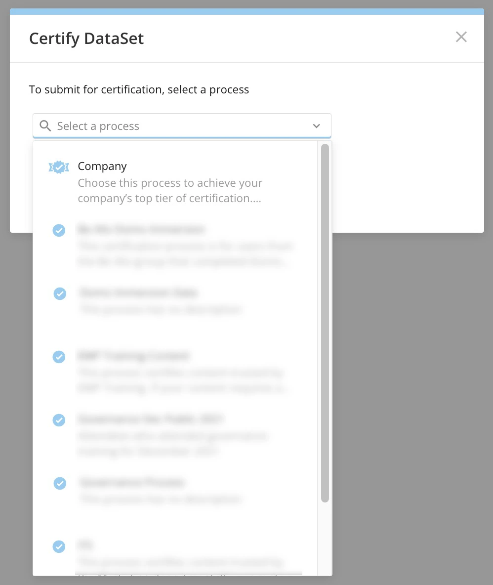 certify dataset processes.jpg