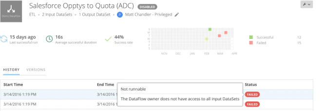dataflows_run_permissions_rn.png