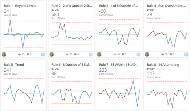 spc_charts_rn.png