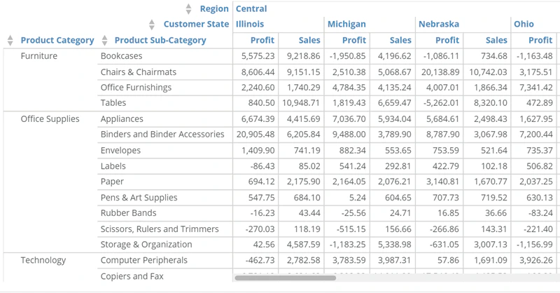 pivot_table_header_row_font_color.png