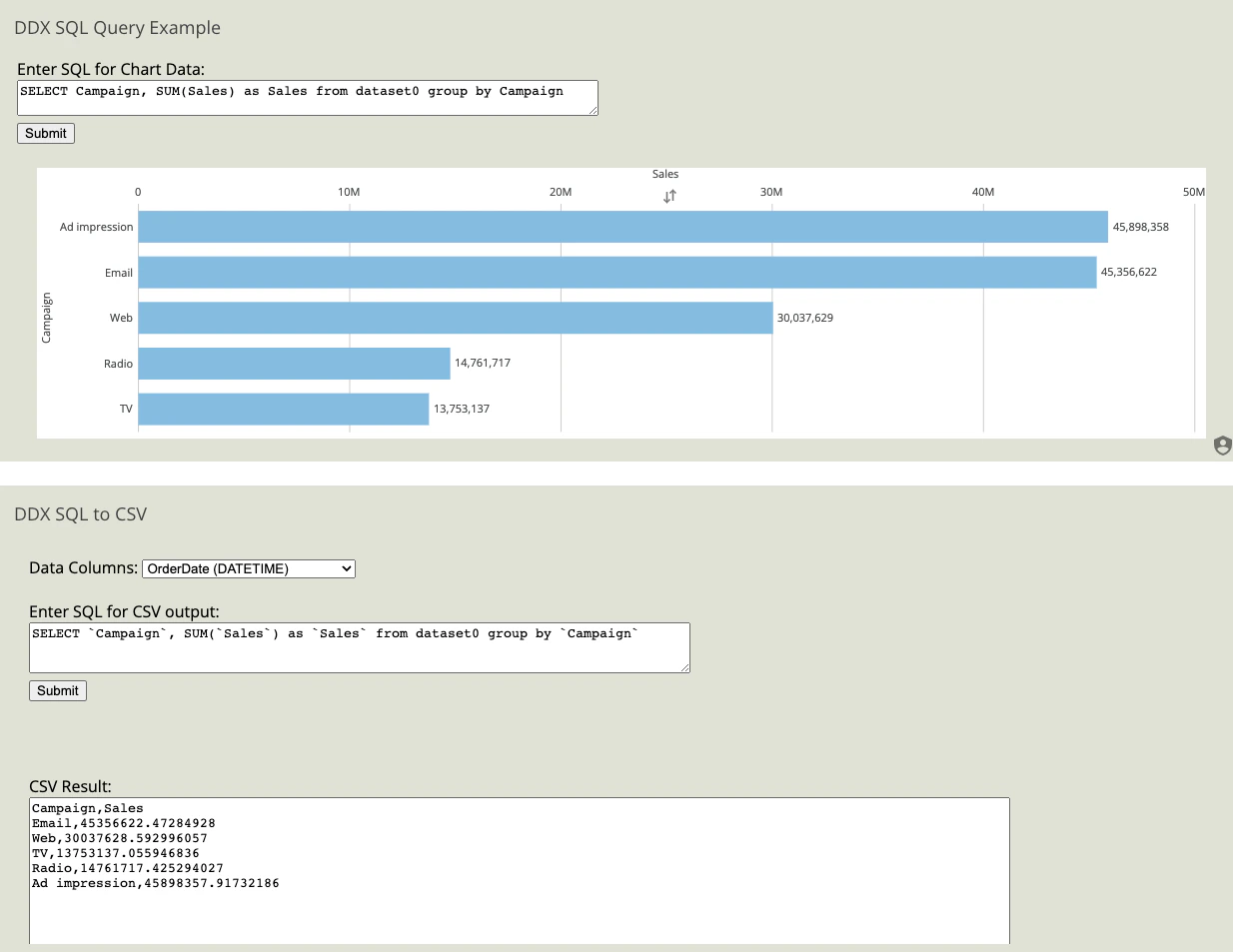 sqlchartbrick.png