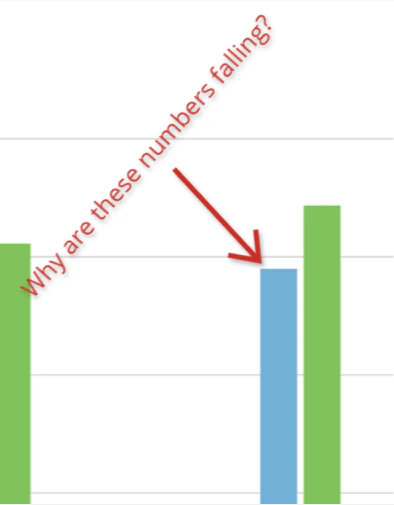 annotation_rotate.png
