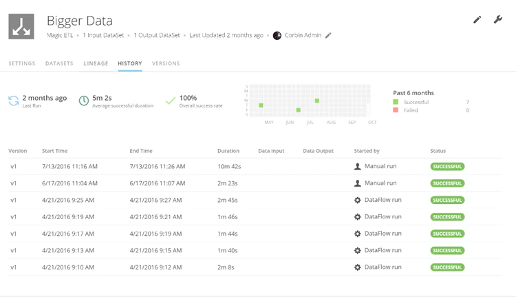 dataflow_details_update.png