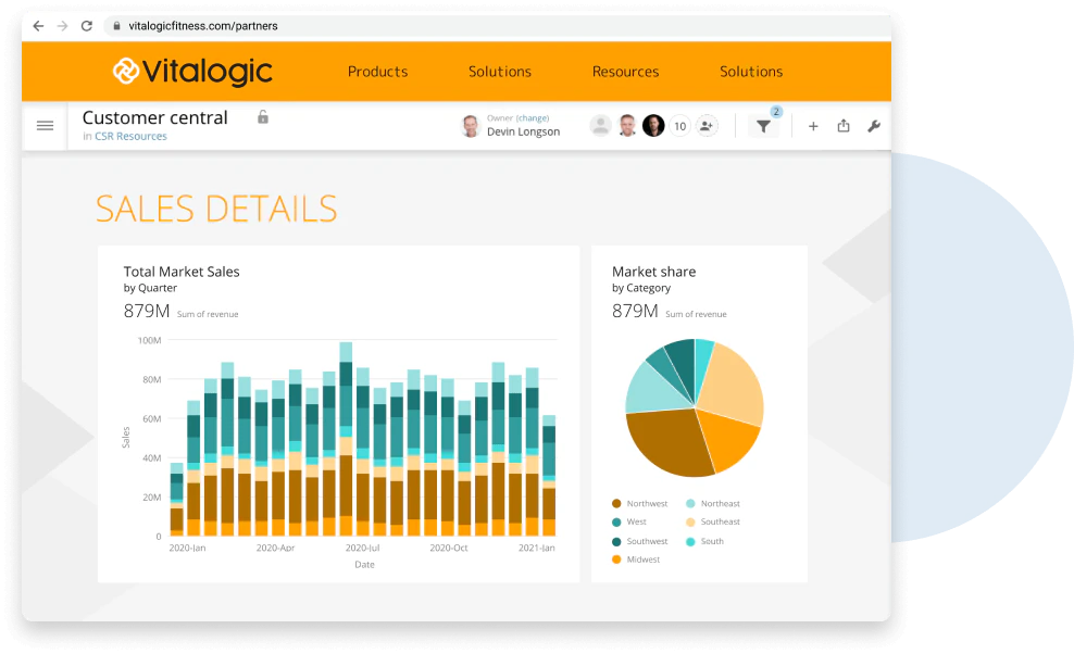 domo hosted environment image.png