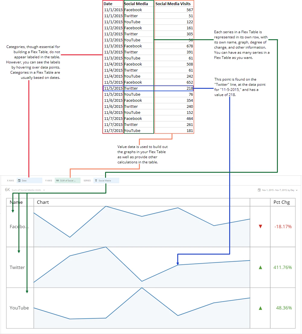 flex_table_spreadsheet_example.png