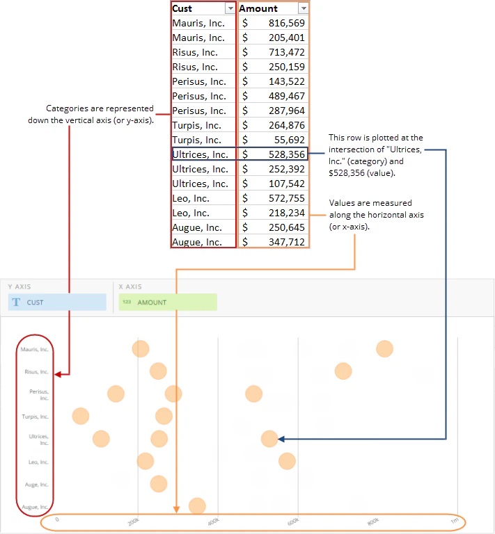 category_scatter_spreadsheet_example_new.png