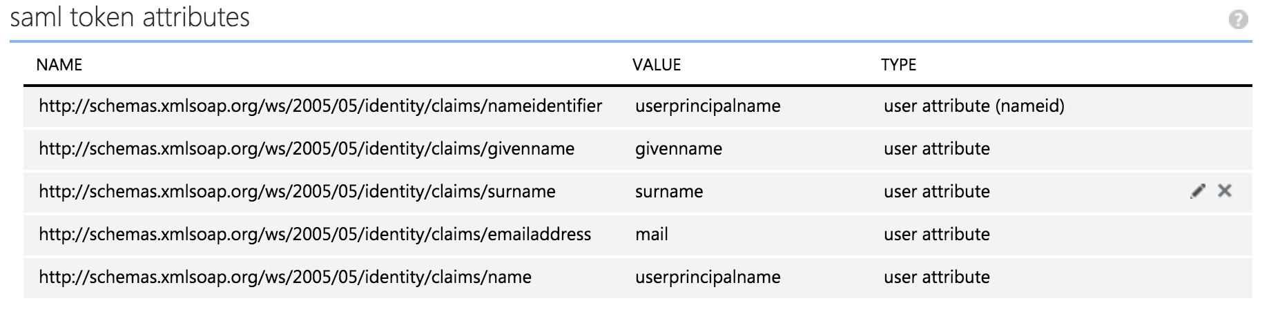 azure_ad_default_attributes.png