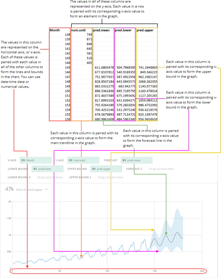 forecasting_spreadsheet_example.png