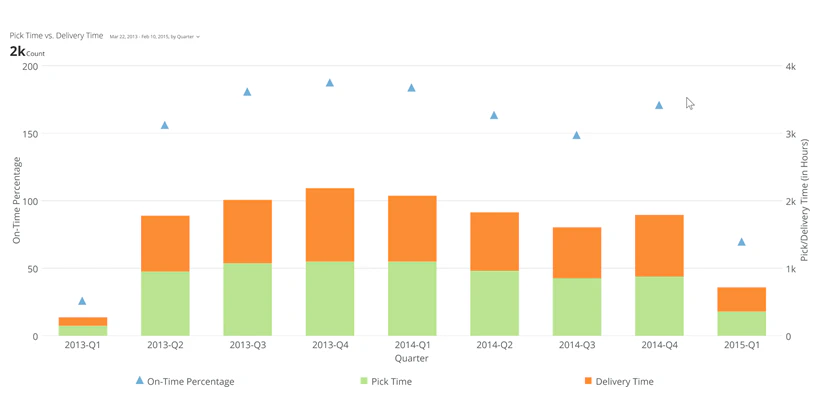 stacked_symbol_kpi_example.png