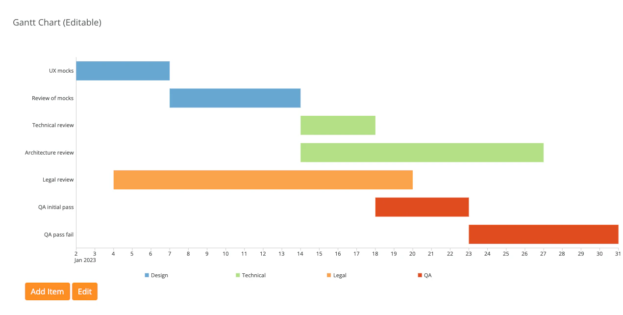 gantt-brick.png