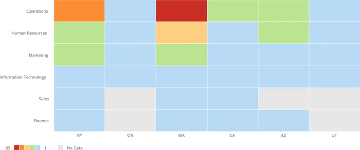 heatmap_ranges_after.png