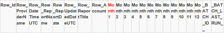 xero_unpivot_2.png