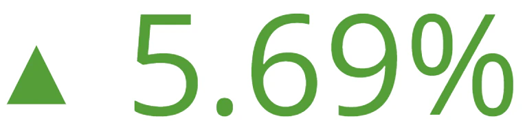 triangle indicator.png