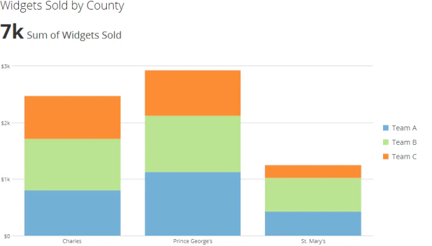 chart_view.png